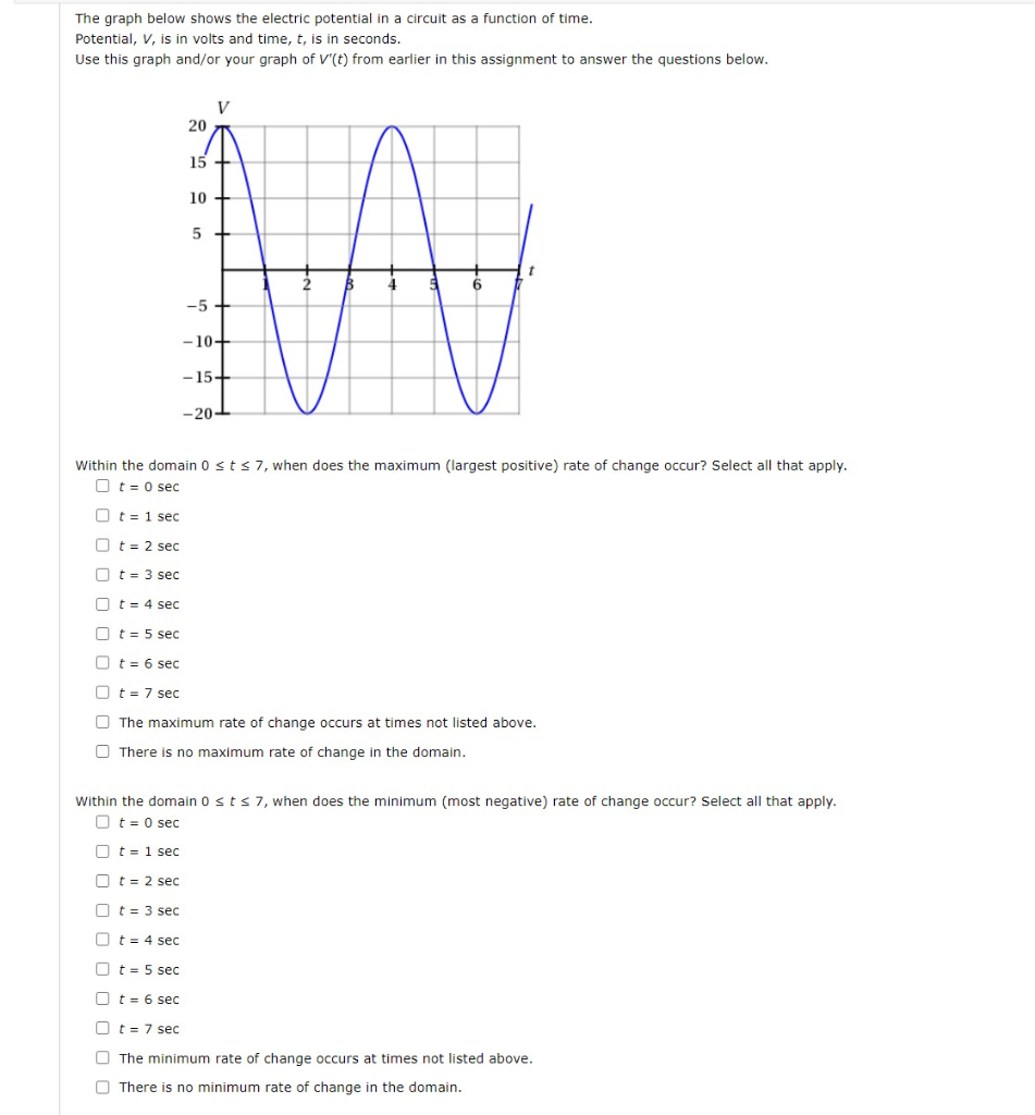 Solved The graph below shows the electric potential in a | Chegg.com