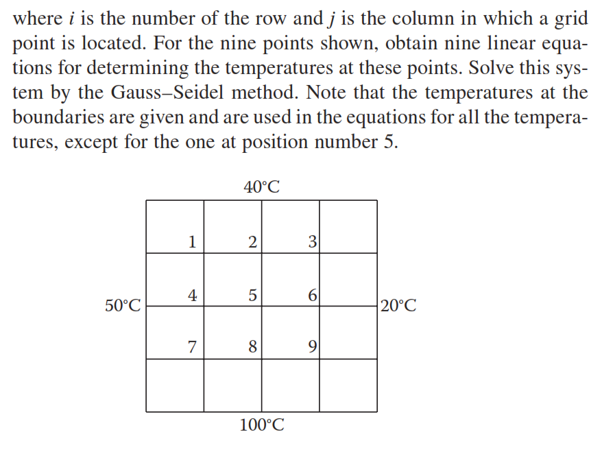 6.24. The temperature distribution in the square | Chegg.com