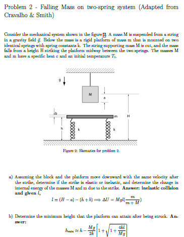 Solved Problem 2 - Falling Mass on two-spring system | Chegg.com