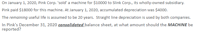 Solved On January 1, 2020, Pink Corp. 'sold' a machine for | Chegg.com