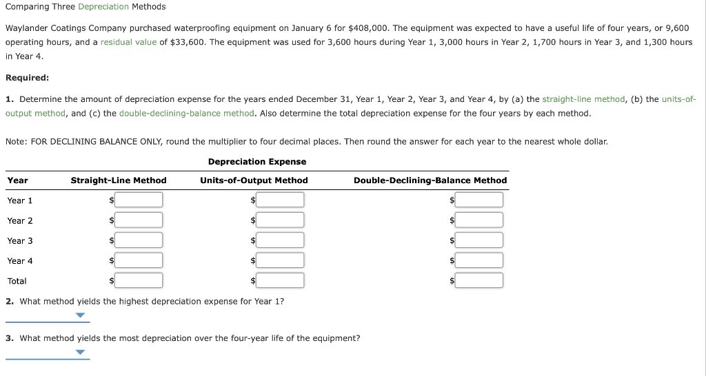 Solved Comparing Three Depreciation Methods Waylander | Chegg.com