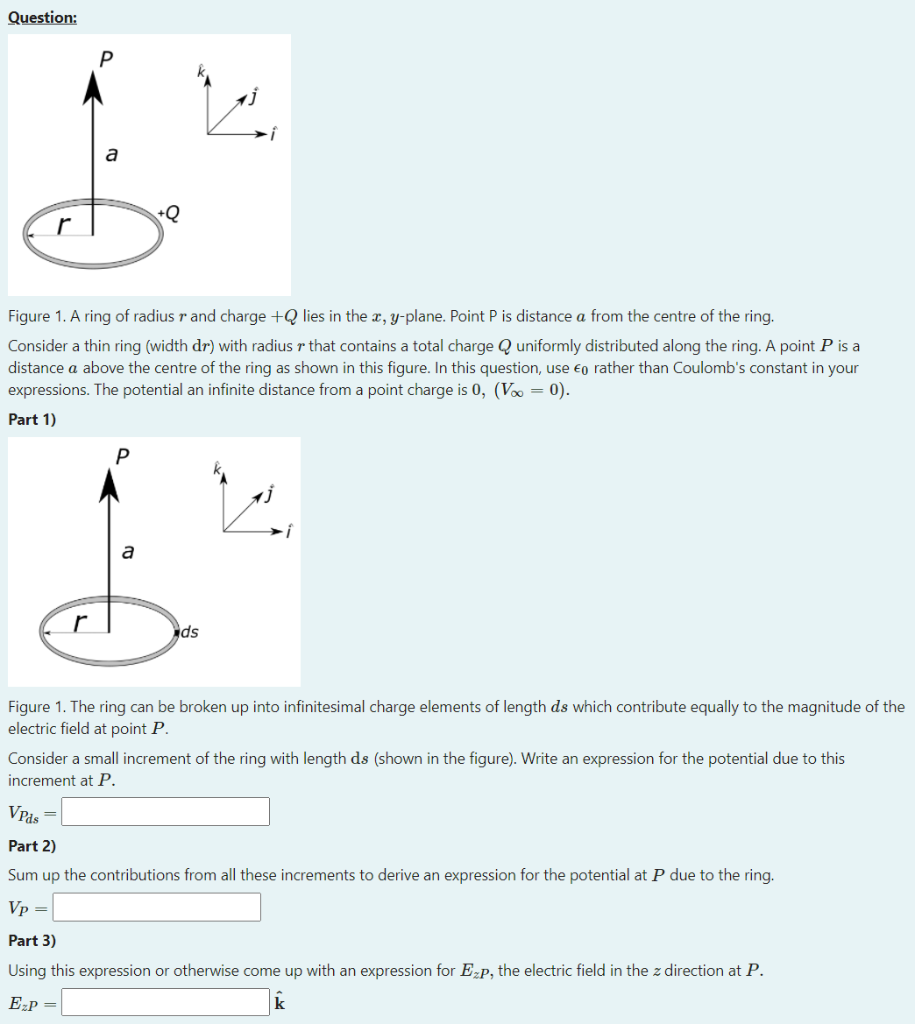 Solved Question: Р أو a +Q Figure 1. A ring of radius r and | Chegg.com