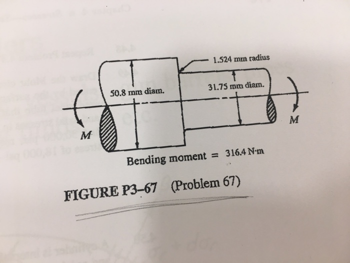 Solved 63. For the flat plate in tension in Figure P3-63, | Chegg.com