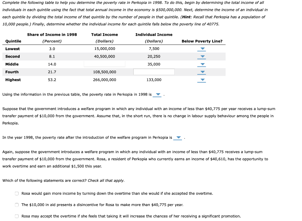 Solved 1. Income inequality and the poverty rate The | Chegg.com