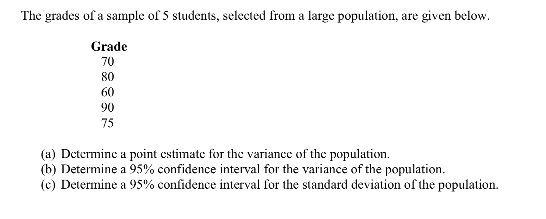 Solved The grades of a sample of 5 students, selected from a | Chegg.com