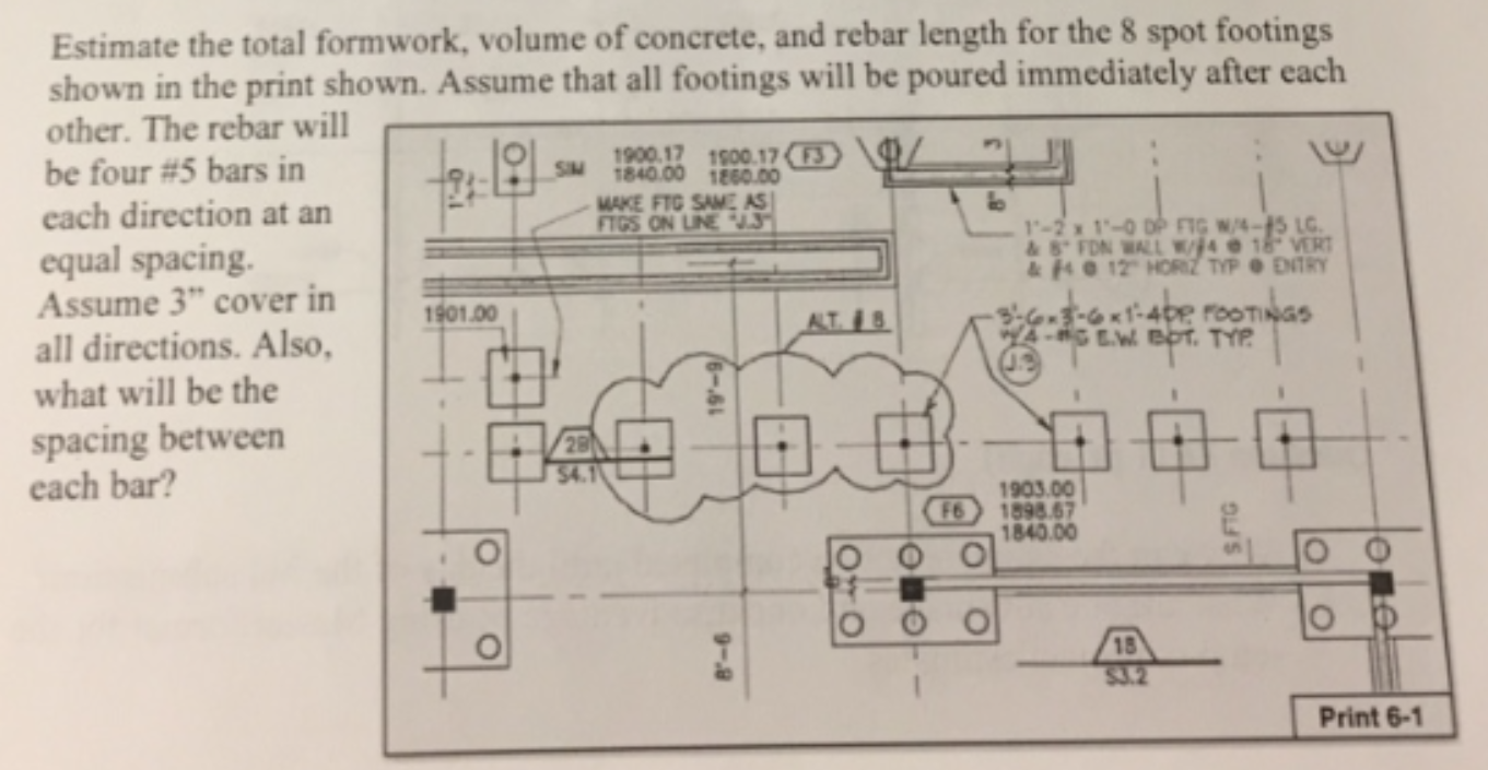 Estimate the total formwork, volume of concrete, and | Chegg.com