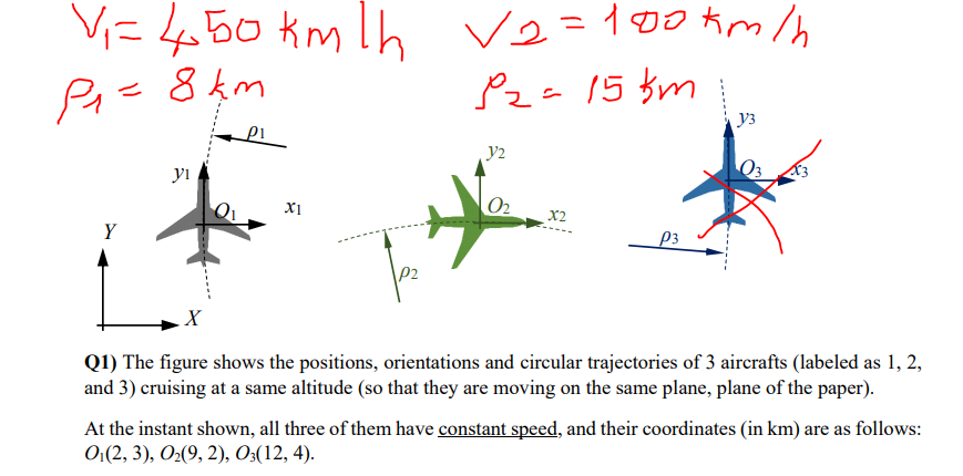 Solved Determine relative velocity and acceleration of | Chegg.com