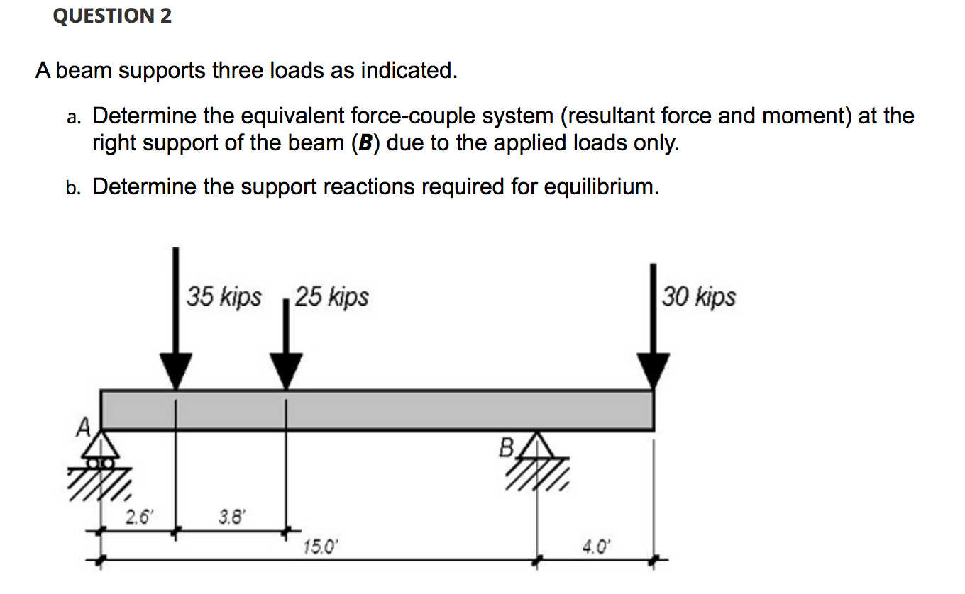 Solved QUESTION 1 Determine The Support Reactions At A And B | Chegg.com