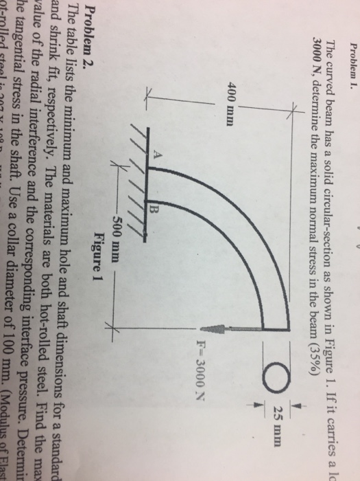 Solved Problem 1. The curved beam has a solid