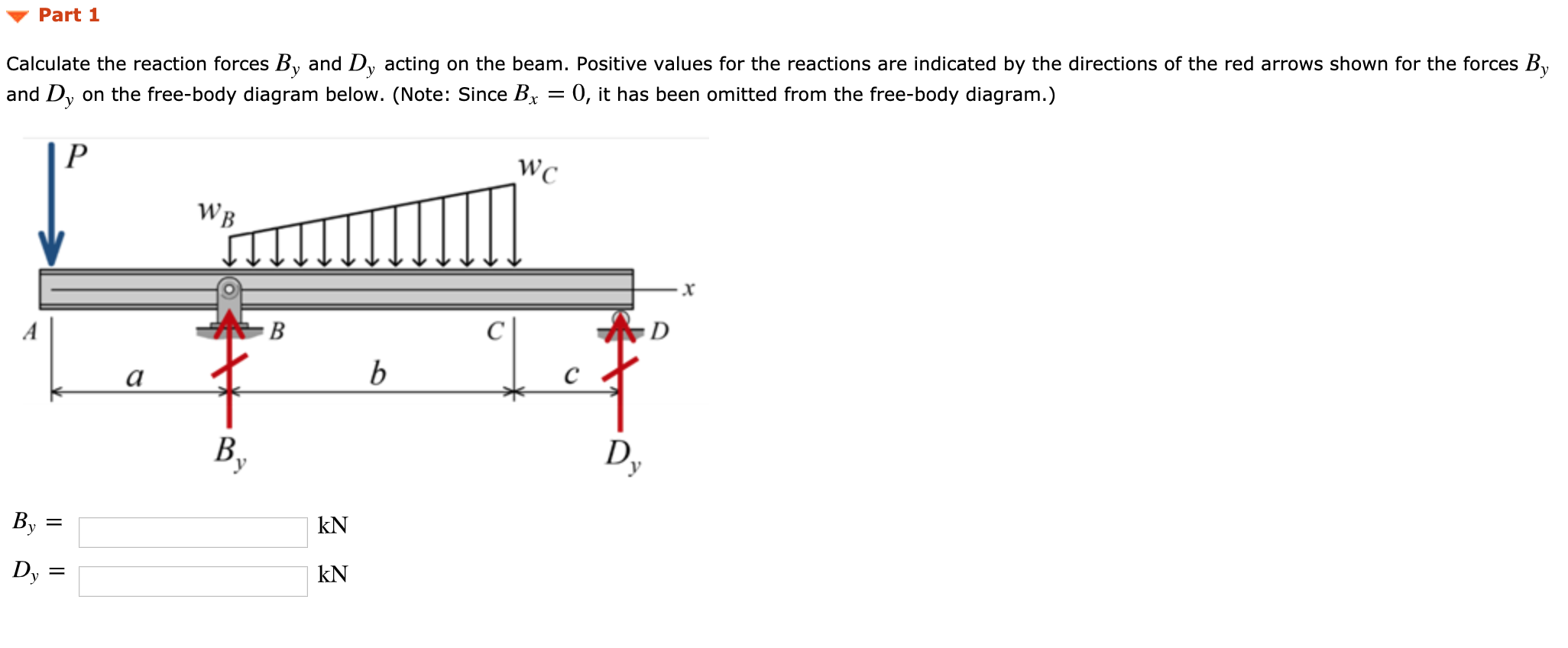 Solved For the beam and loading shown, use discontinuity | Chegg.com