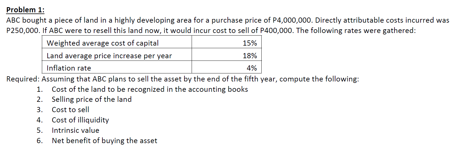 solved-abc-bought-a-piece-of-land-in-a-highly-developing-chegg