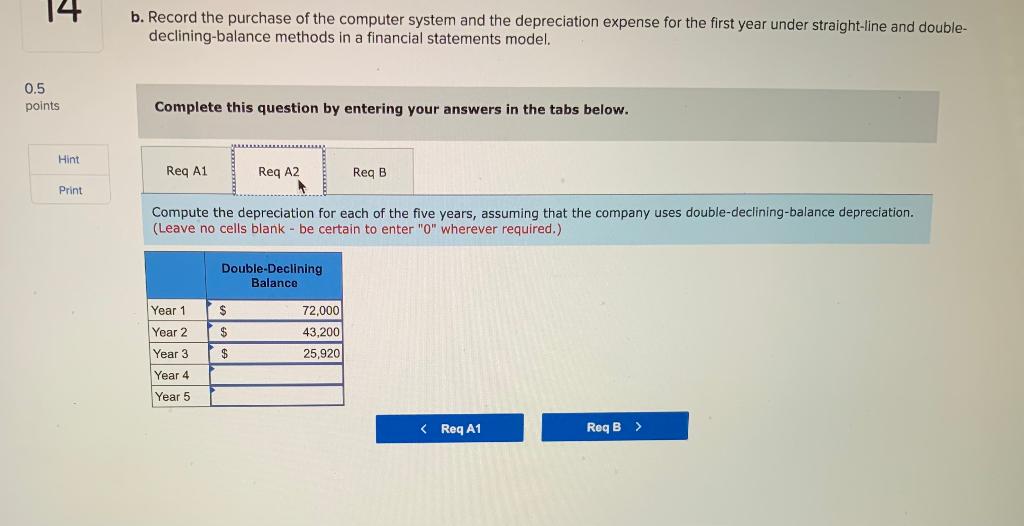 Consecutive double-check records in problems 