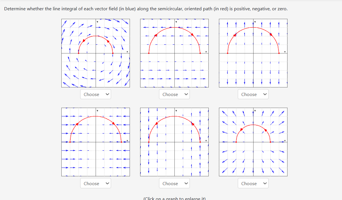 Solved Determine Whether The Line Integral Of Each Vector | Chegg.com