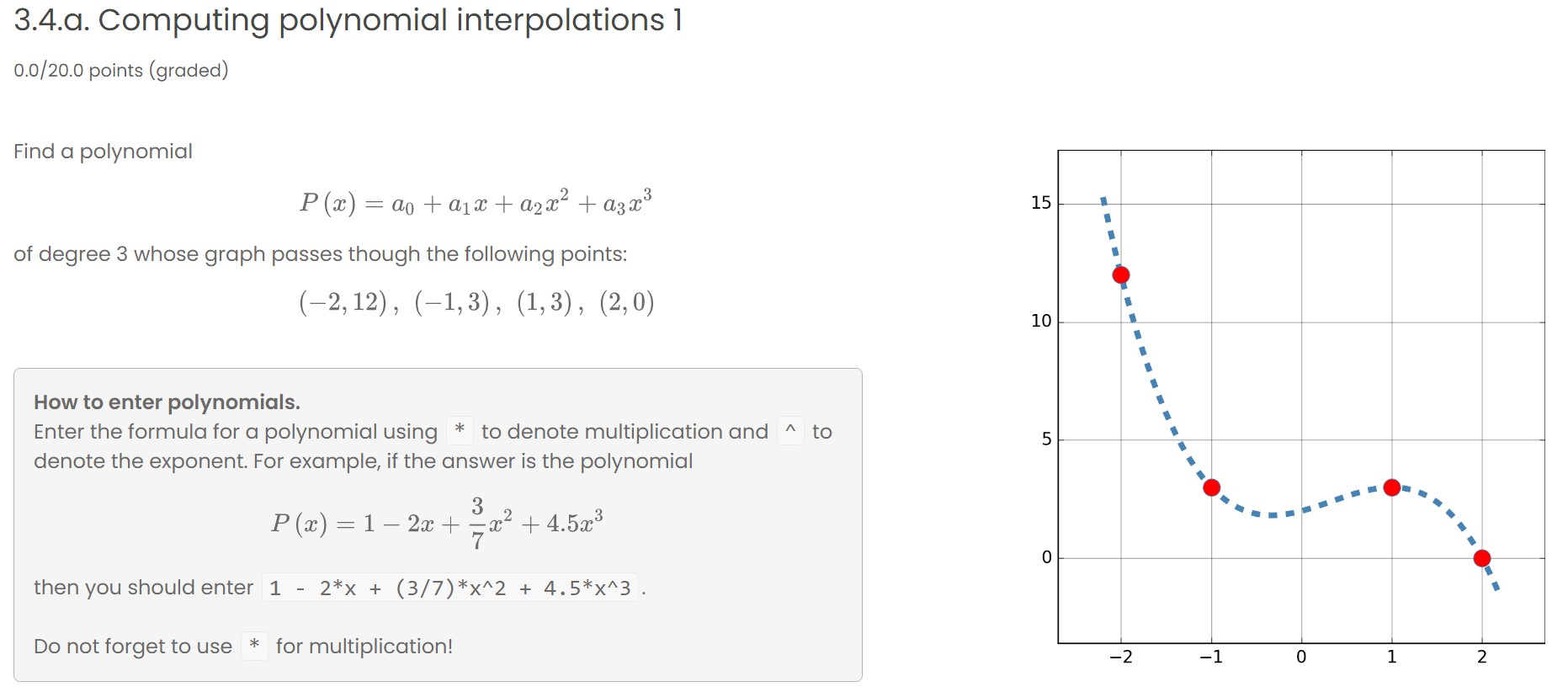 Solved 3.4.a. Computing polynomial interpolations 1 0.0/20.0 | Chegg.com