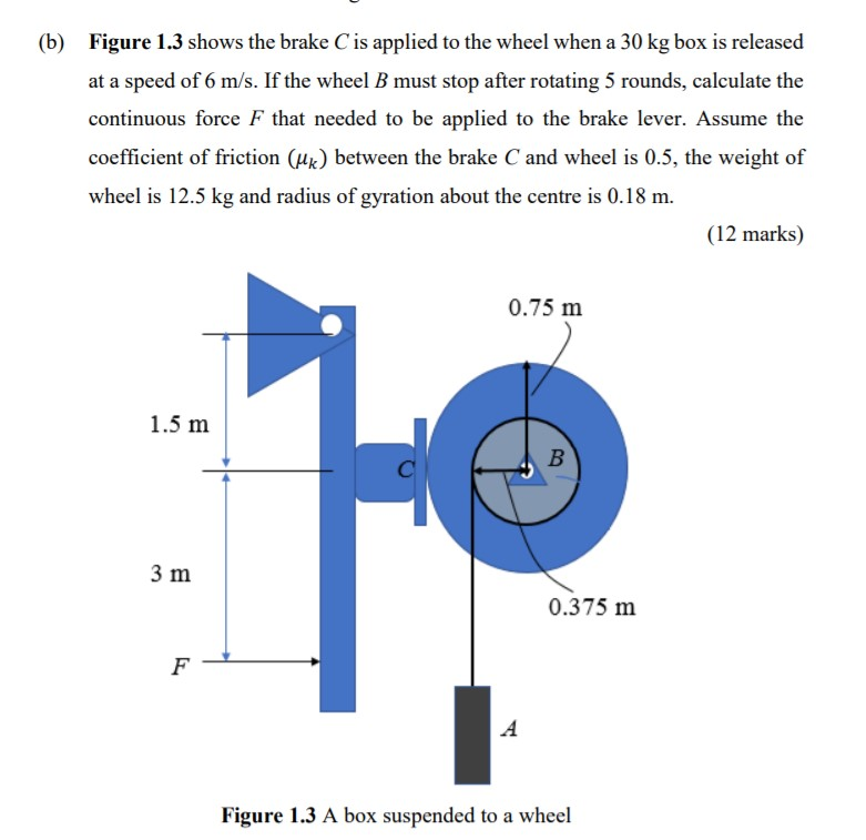 Solved (b) Figure 1.3 shows the brake C is applied to the | Chegg.com