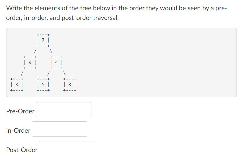 Solved Write the elements of the tree below in the order | Chegg.com