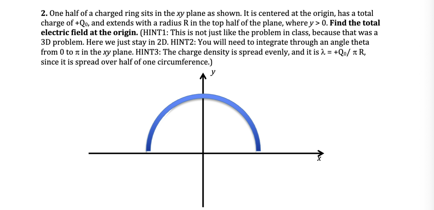 Solved One half of a charged ring sits in the xy plane as | Chegg.com