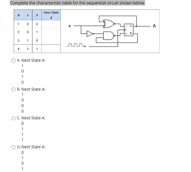 Solved Complete the characteristic table for the sequential | Chegg.com