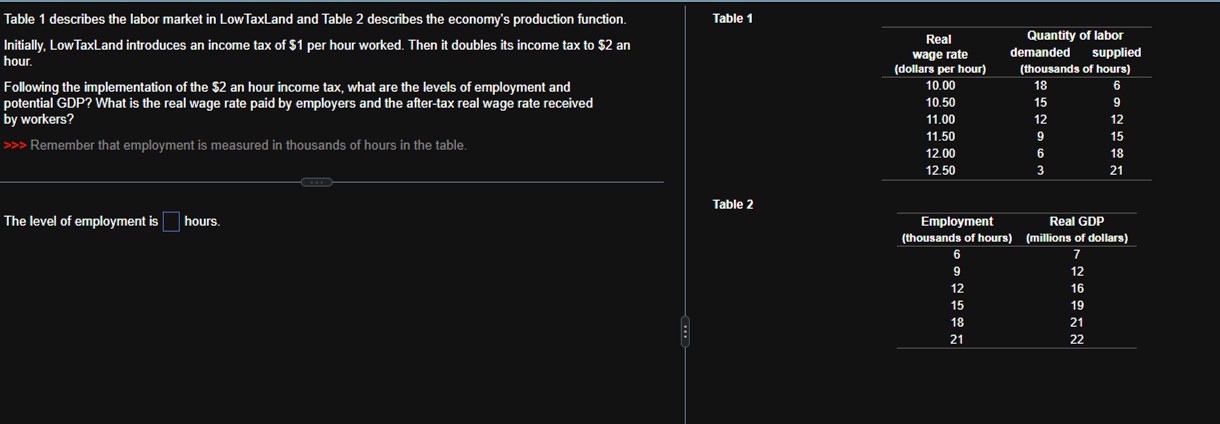 Solved Table 1Table 2 | Chegg.com