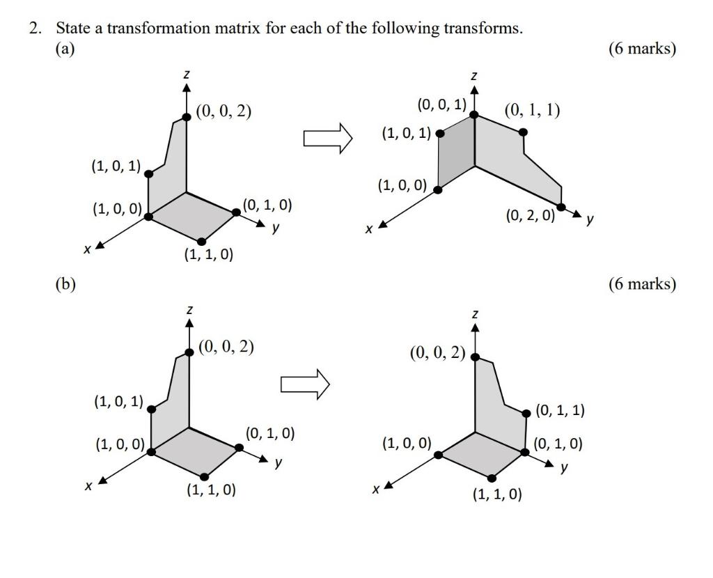 Solved 2. State a transformation matrix for each of the | Chegg.com