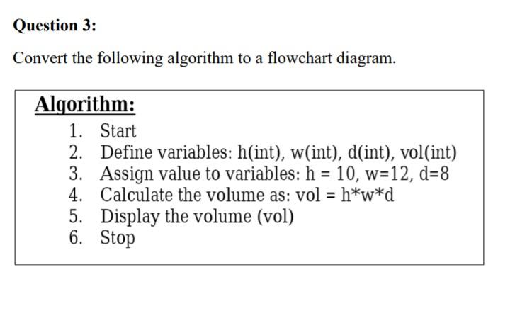 Solved Question 3: Convert the following algorithm to a | Chegg.com