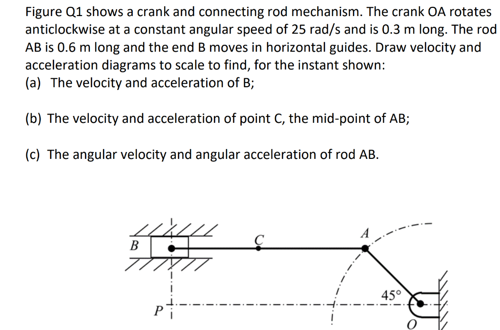 Solved Figure Q1 shows a crank and connecting rod mechanism.