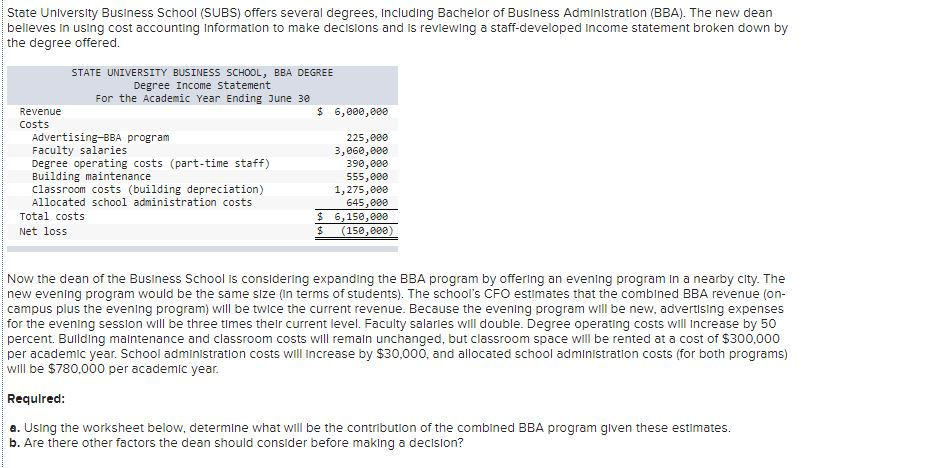 solved-state-university-business-school-subs-offers-chegg