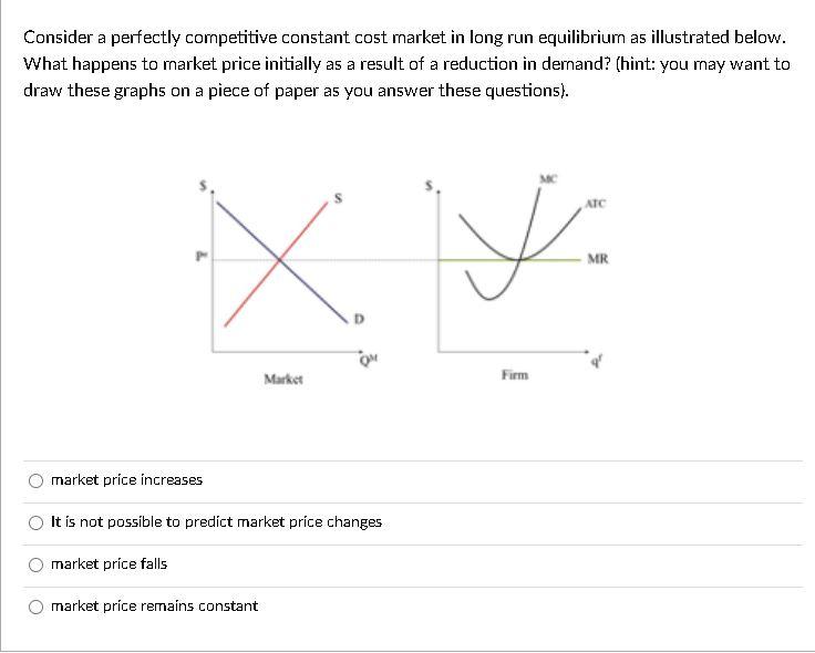 Solved Consider a perfectly competitive constant cost market | Chegg.com