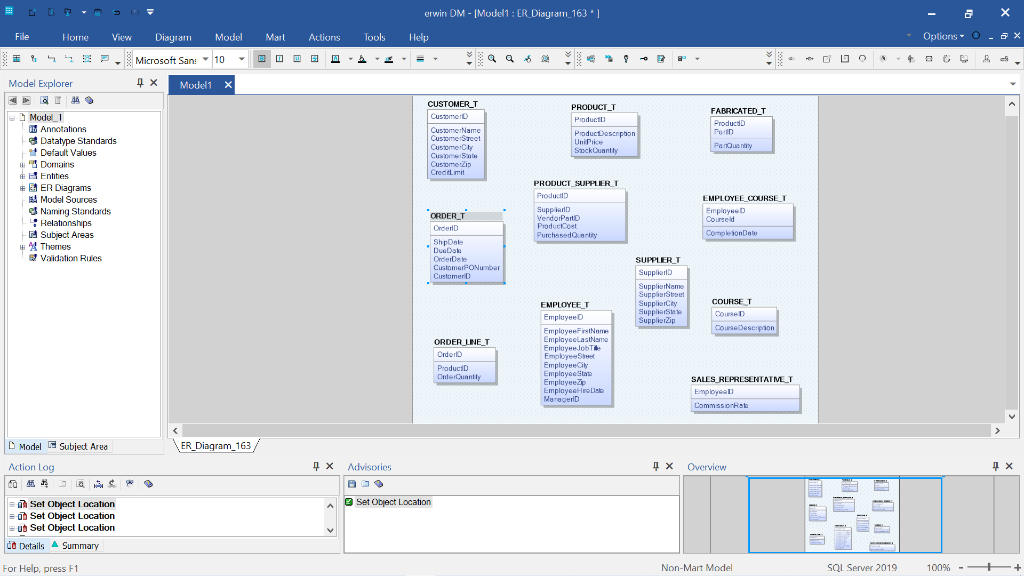 Solved Directions given to me Using ERwin and Microsoft SQL