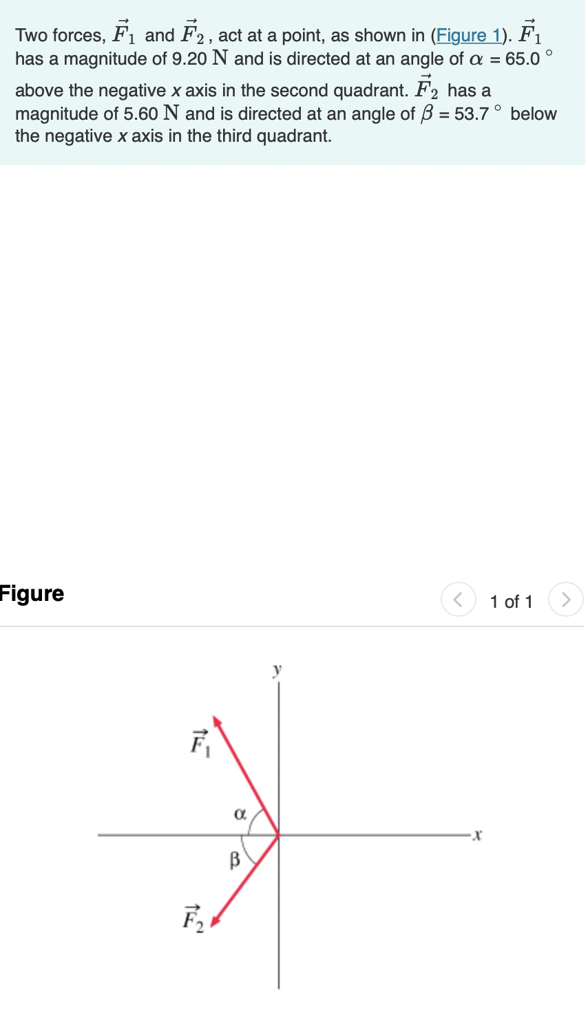 Solved Two forces, F1 and F2, act at a point, as shown in | Chegg.com