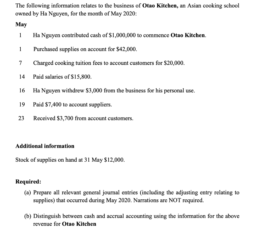 Solved The following information relates to the business of | Chegg.com