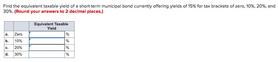 Solved Find the equivalent taxable yield of a short-term | Chegg.com