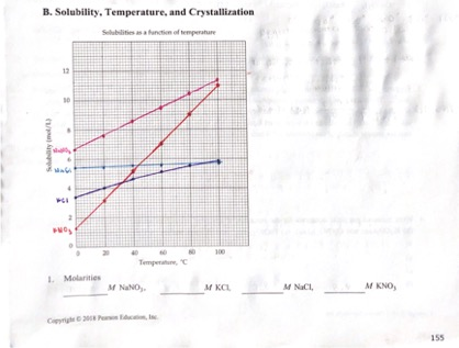 Solved B. Solubility, Temperature, And Crystallization - | Chegg.com