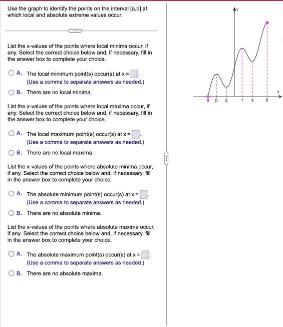 Solved Use the graph to identify the points on the interval | Chegg.com