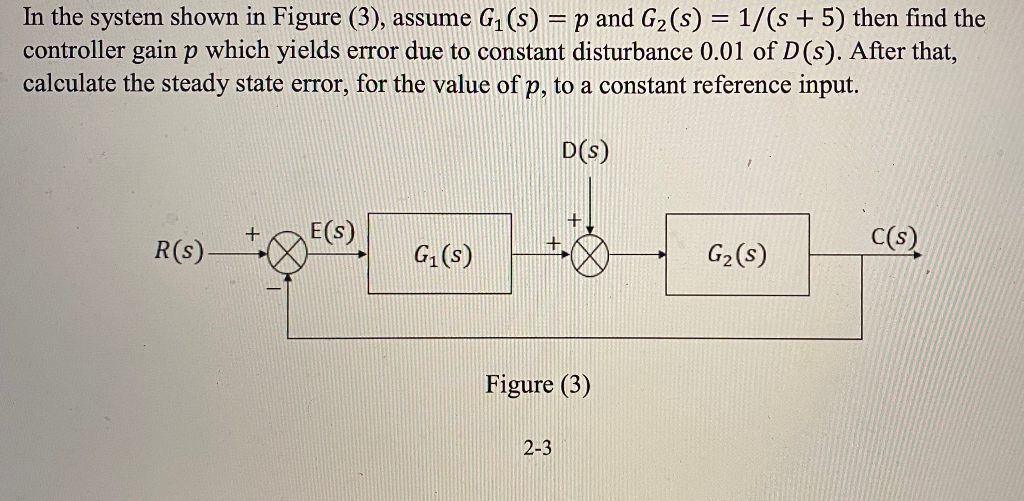 Solved In the system shown in Figure (3), assume G1(s) = p | Chegg.com
