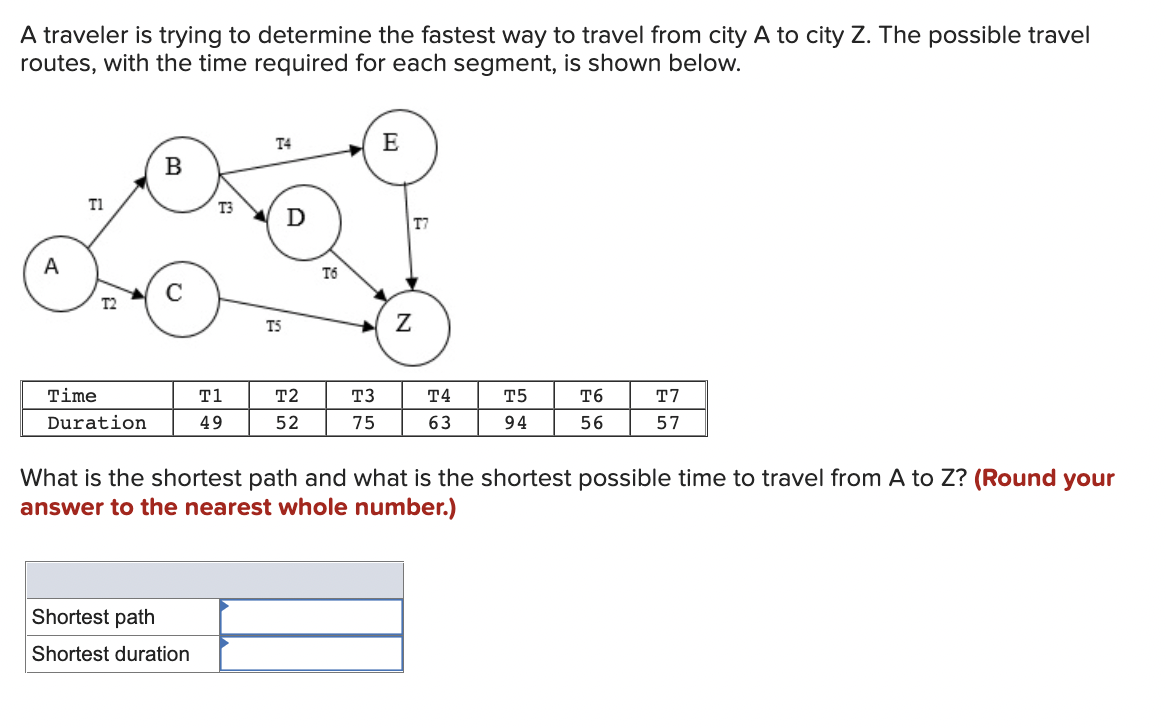 Solved A Traveler Is Trying To Determine The Fastest Way To | Chegg.com