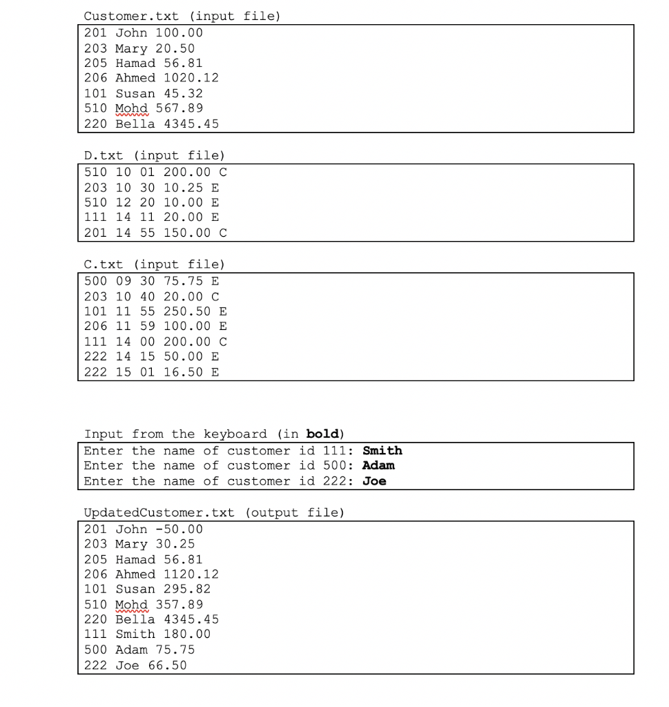 Solved write a c++ program to answer this question: We have | Chegg.com