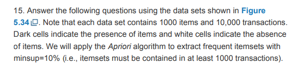 Solved 15. Answer the following questions using the data | Chegg.com