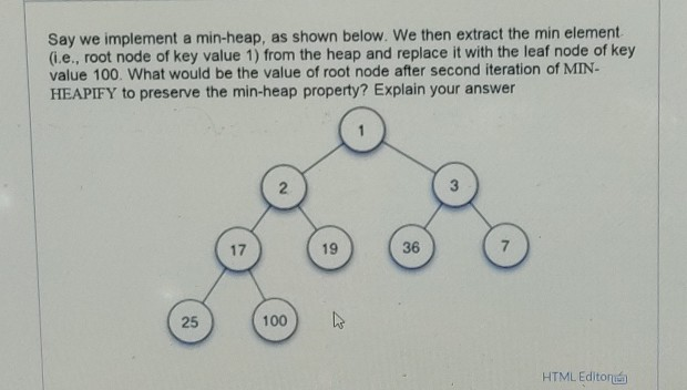 Solved Say we implement a min-heap, as shown below. We then | Chegg.com