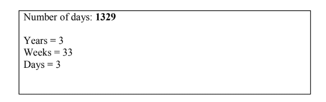 Solved Write a simple C program to convert specified days | Chegg.com