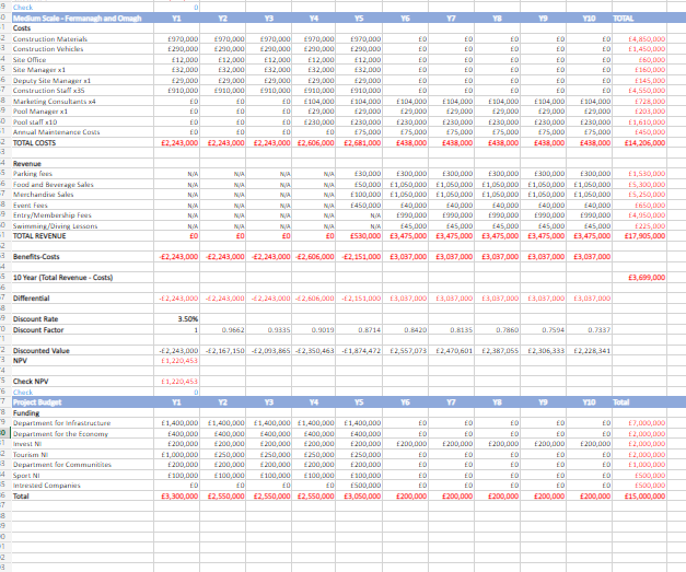 Solved Monetaries OB - Adjusted Monetaries | Chegg.com