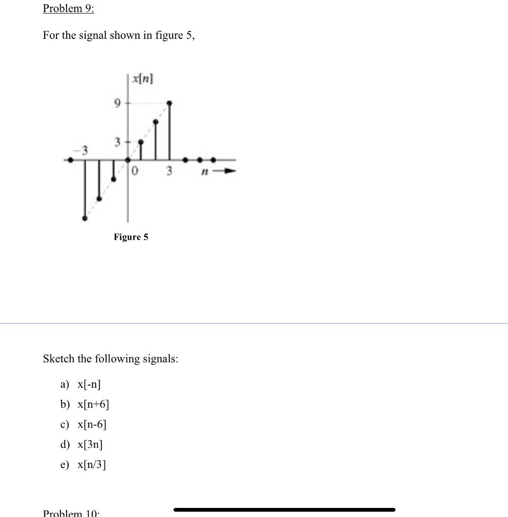 Solved Problem 9: For the signal shown in figure 5, 9 jetlo | Chegg.com
