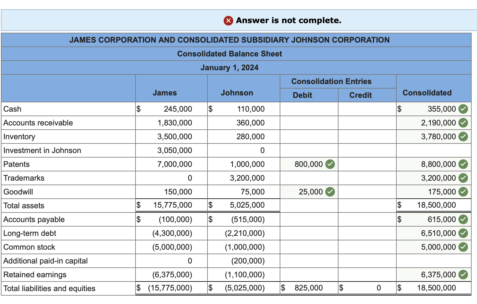 Solved On January 1 2024 James Corporation Exchanged Chegg Com   PhpIcAof2