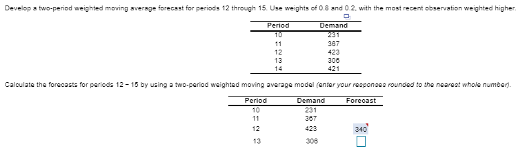 solved-develop-a-two-period-weighted-moving-average-forecast-chegg