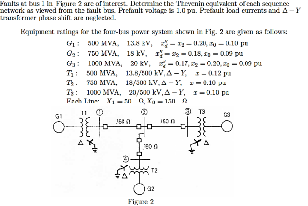 Solved aults at bus 1 in Figure 2 are of interest. Determine | Chegg.com