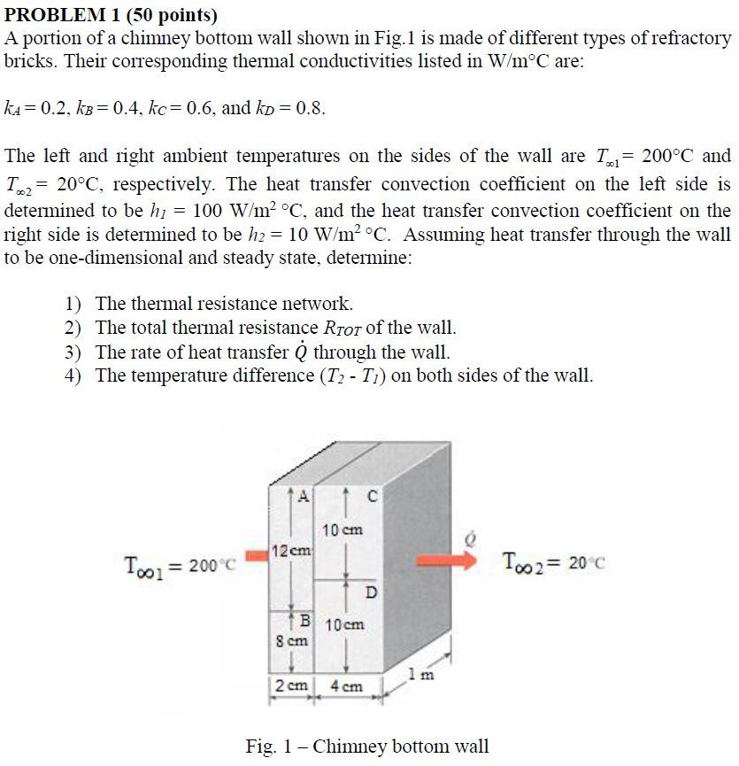 Solved PROBLEM 1 (50 points) A portion of a chimney bottom | Chegg.com