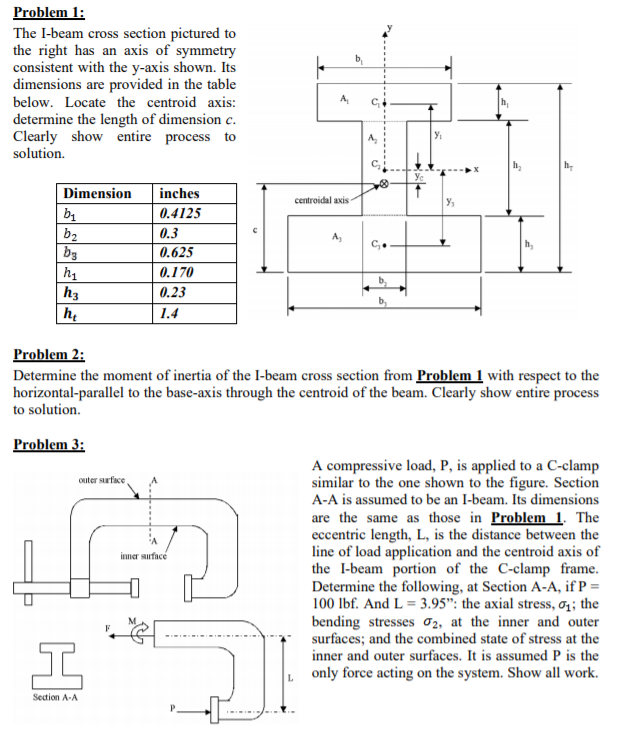 Solved Please answer problem 3 based on the information Chegg