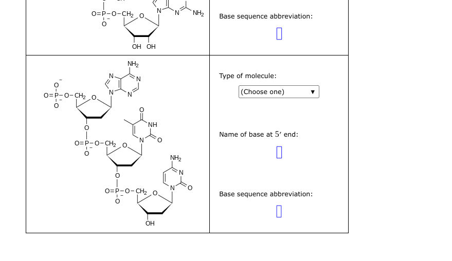 Solved For Each Molecule In The Table Below Classify The Chegg