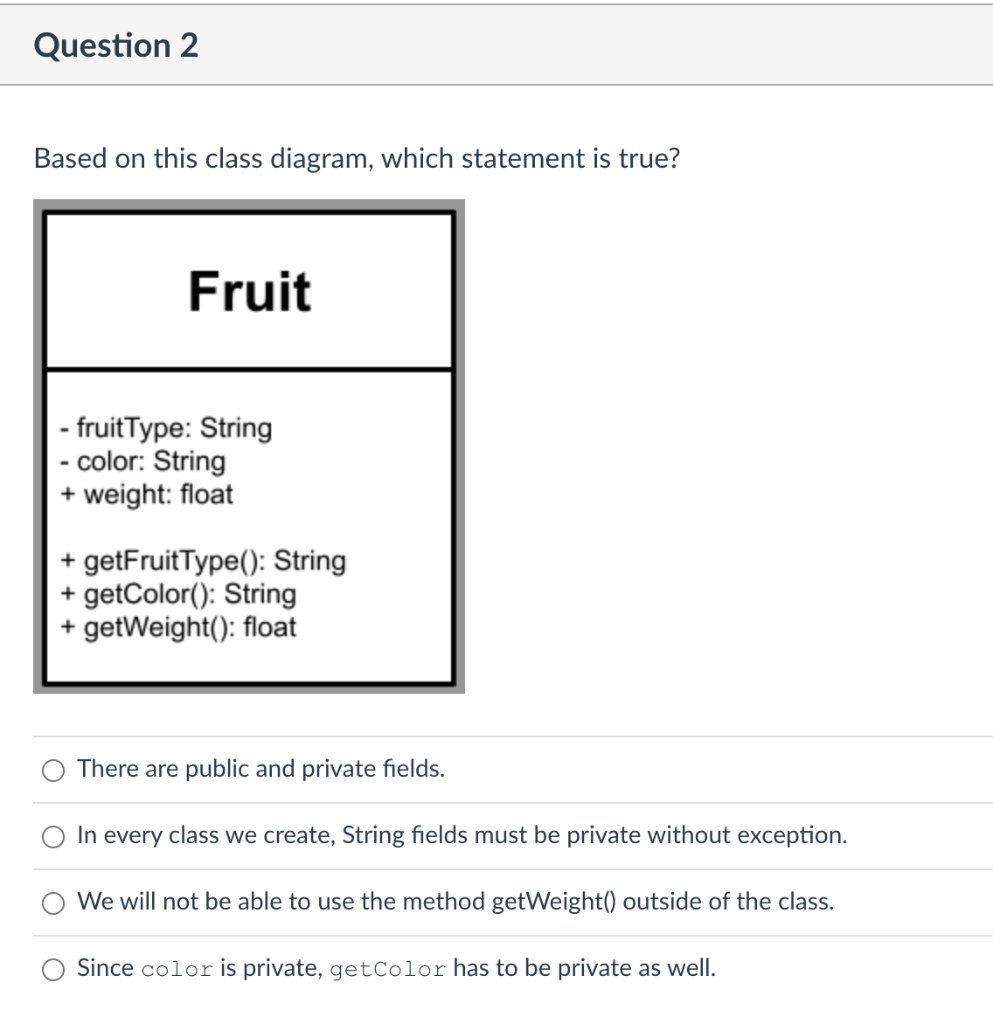 Solved Based on this class diagram, which statement is true? | Chegg.com