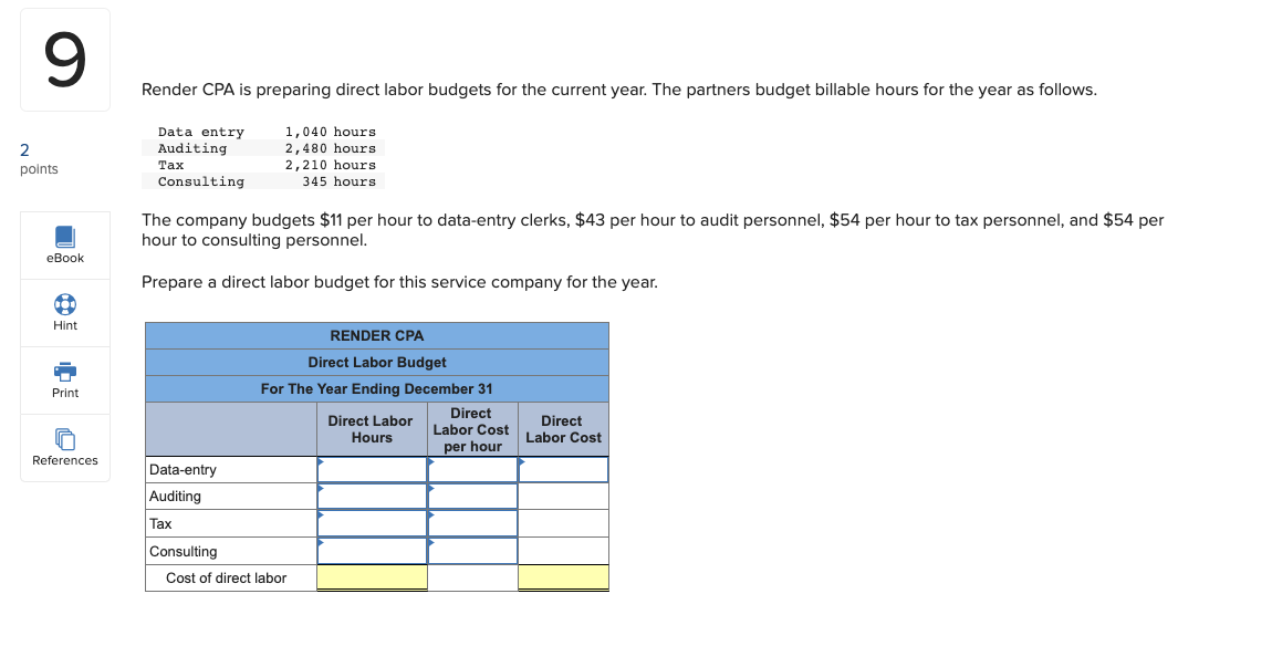 Solved Render CPA is preparing direct labor budgets for the